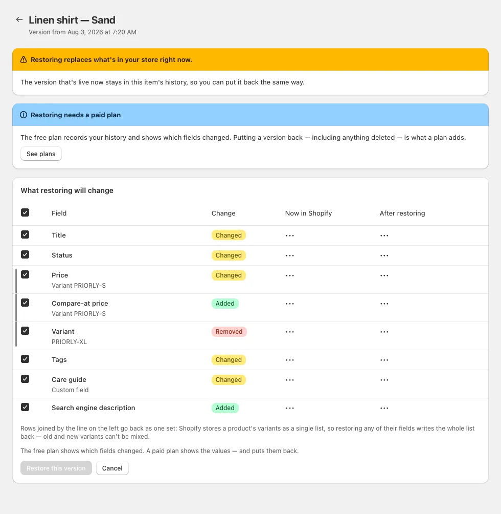 The same preview on the free plan: fields visible, values hidden